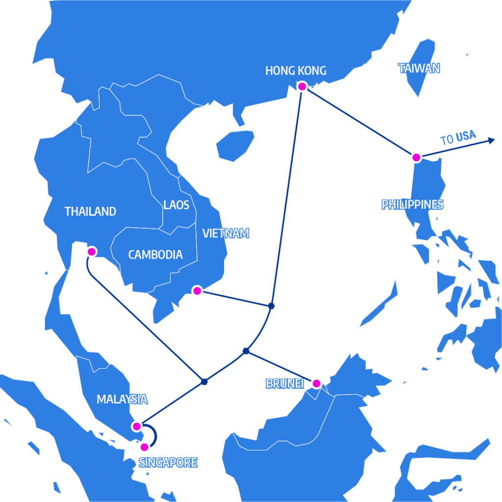 Asia-America Gateway-telcotech